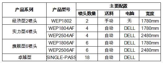 选型建议.png